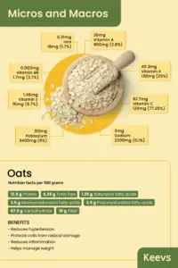 Oats Nutrition Facts 100g: Health Benefits of Eating Oats