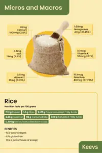 Rice Nutrition Facts 100g: Rice Nutrition Facts and Health Benefits