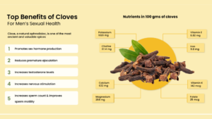 cloves sexual benefits for men