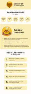 Castor Oil For Beard Growth: Benefits, Drawbacks, And More