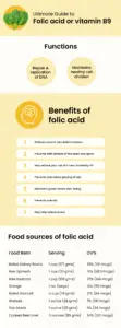 Top 12 Health Benefits of Folic Acid